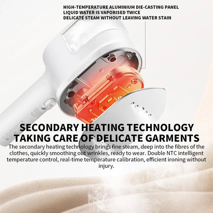 Original MIJIA Handheld Steam Lroning Machine Home Appliance Portable Garment Steam Cleaner Iron For Clothes